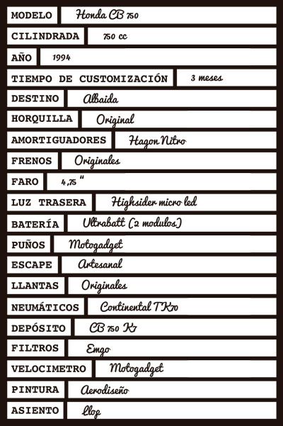 Info HONDA 7501