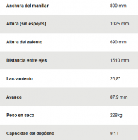 FichaDimensionesPeso