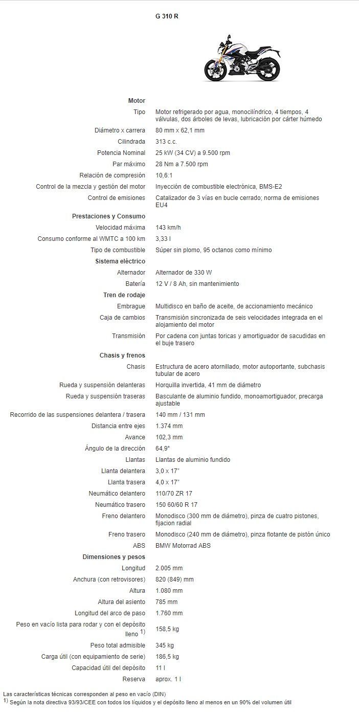 Ficha
