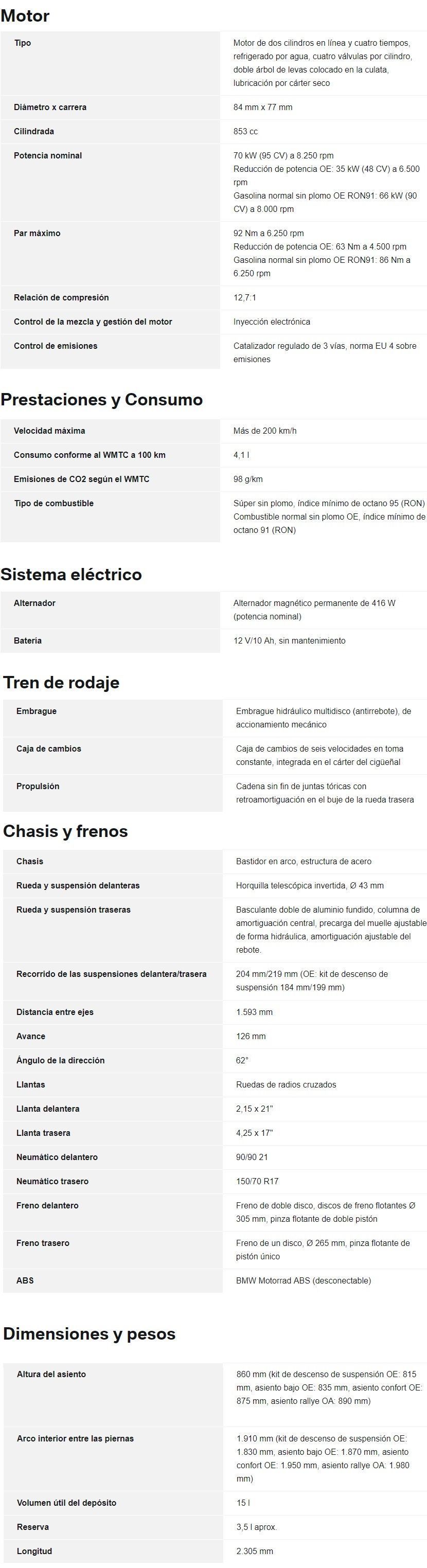 Ficha