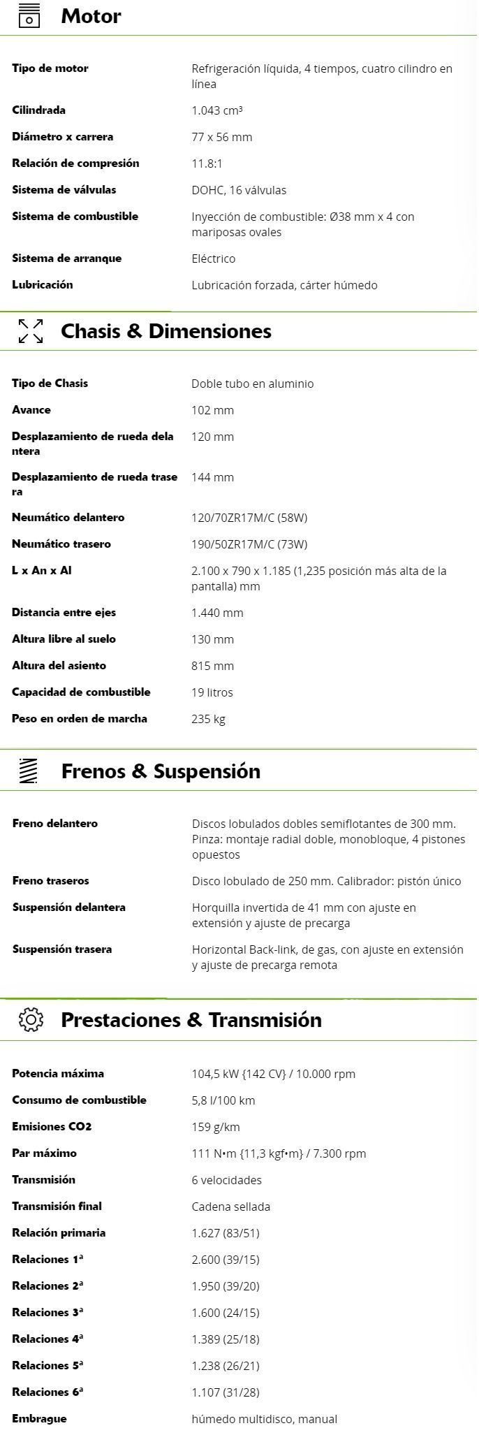 Ficha