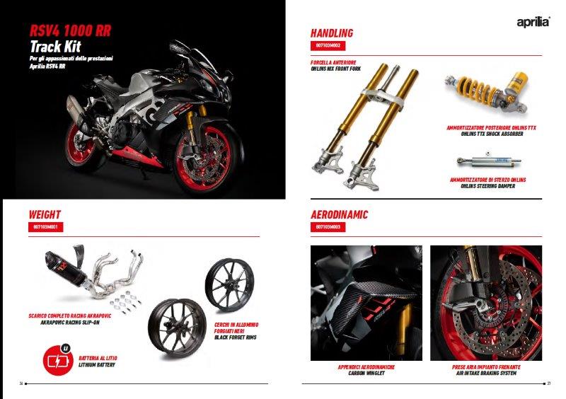 KitRSV4RR2020