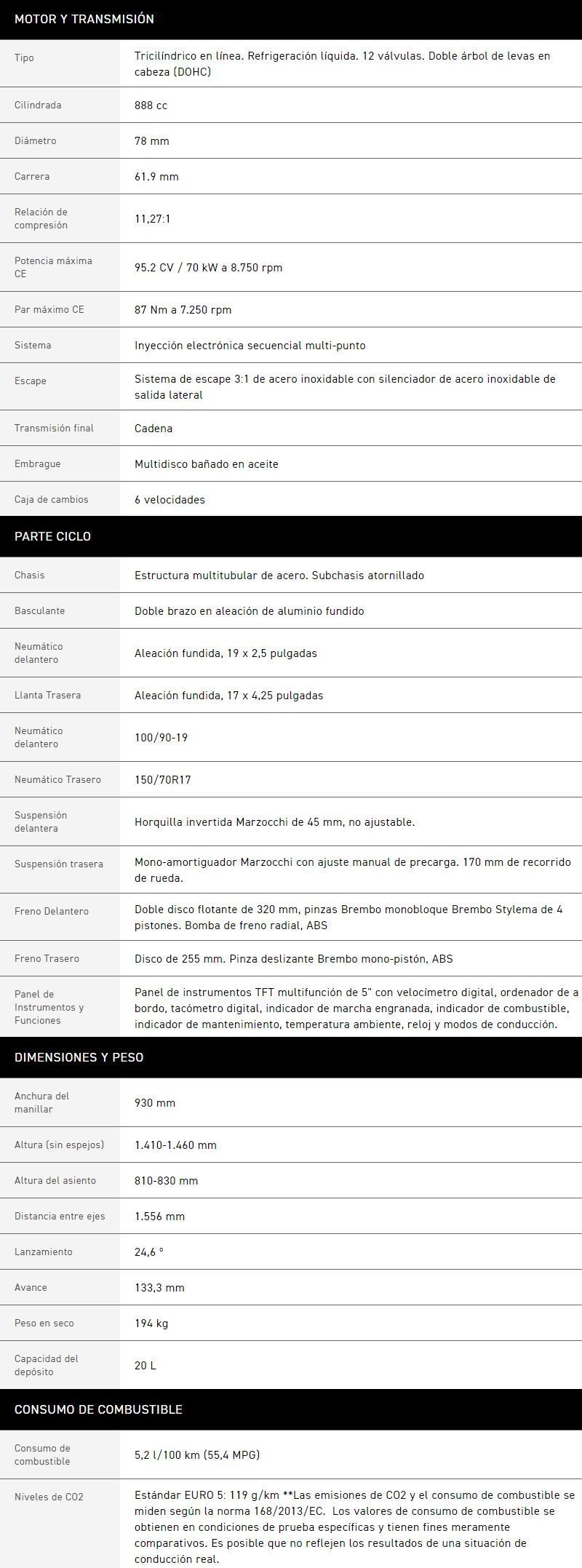 Ficha