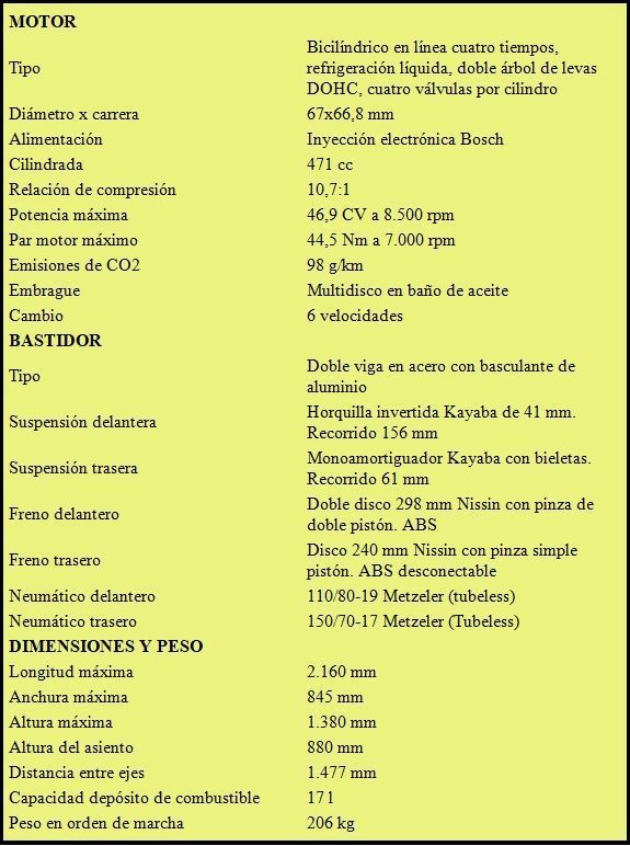 Ficha