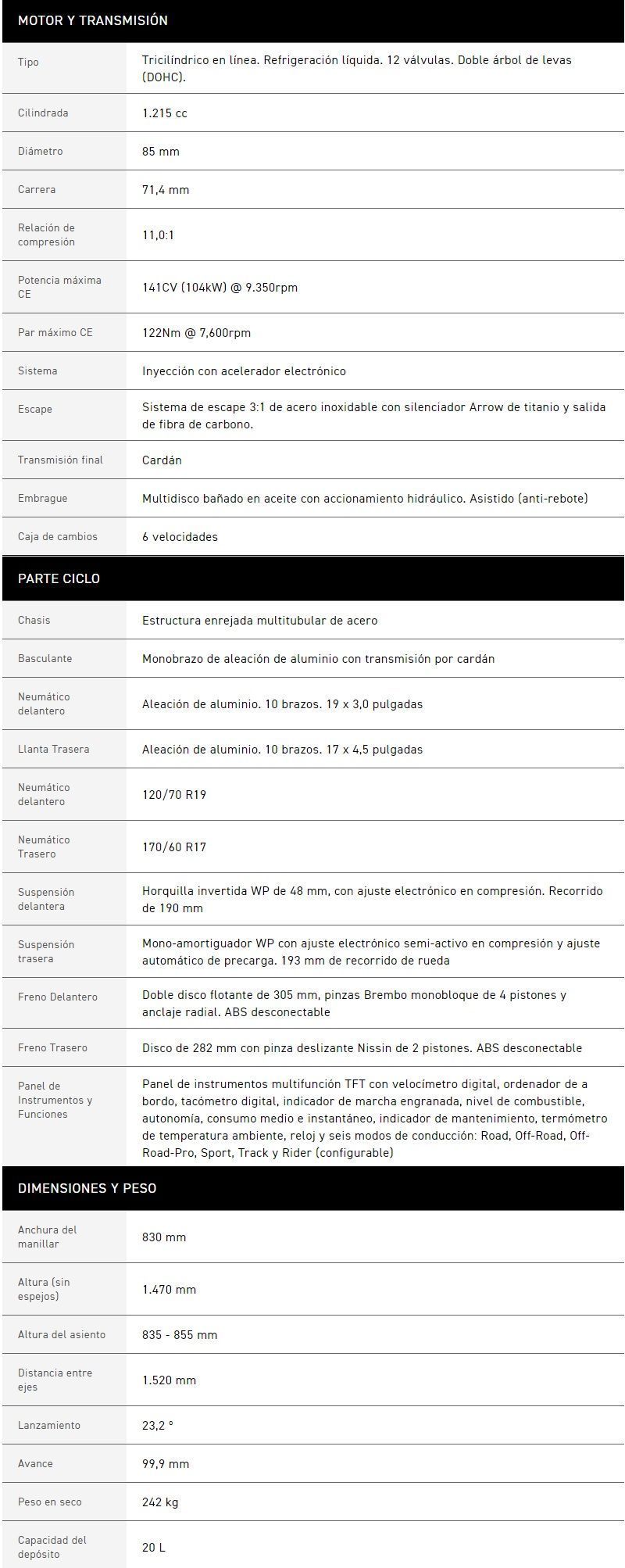 FichaTR