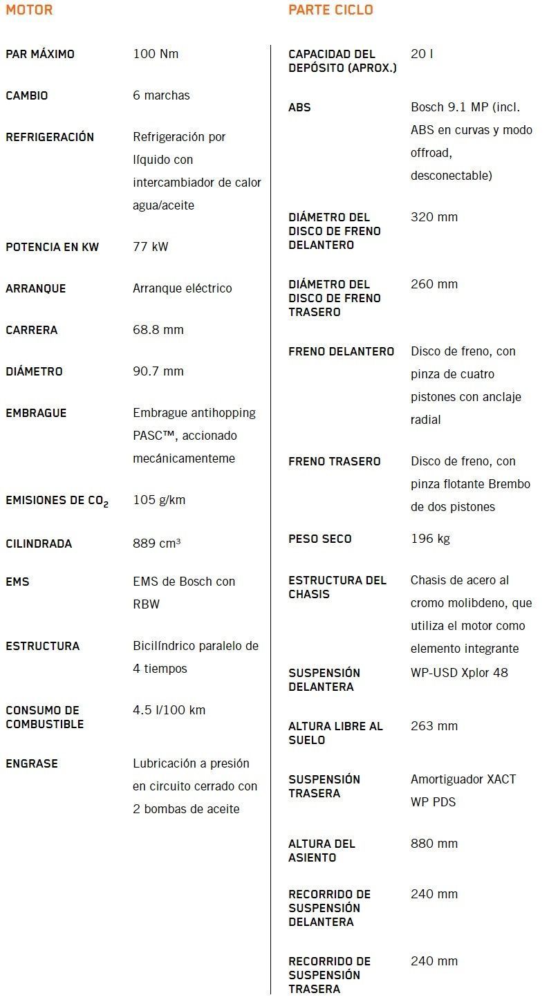 Ficha