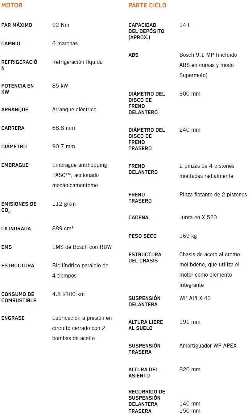 Ficha
