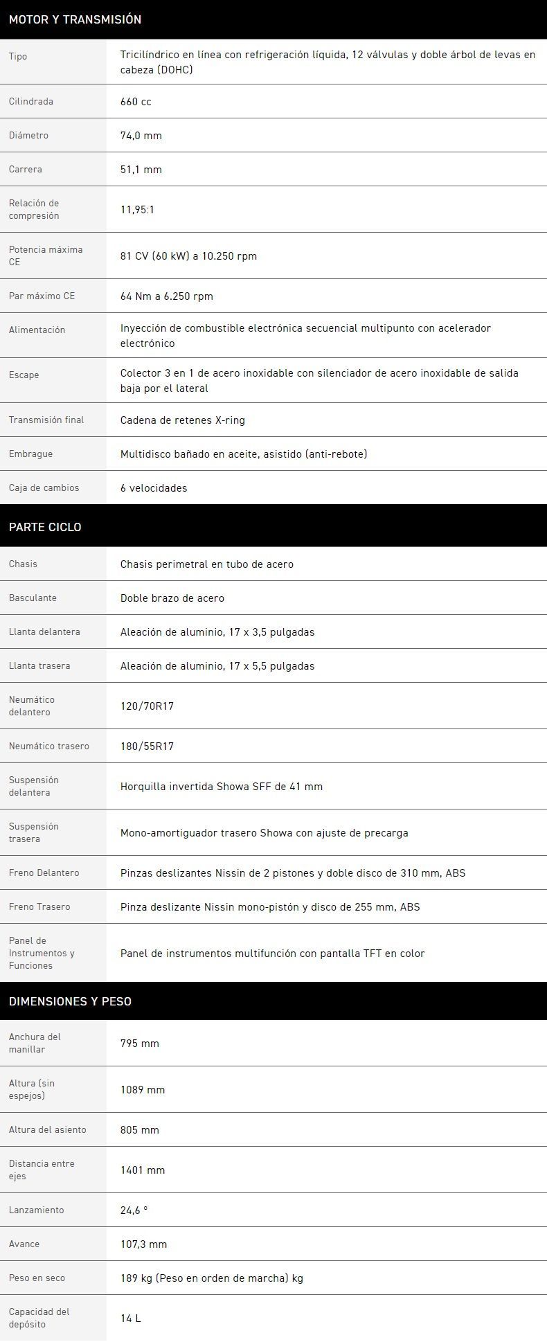 Ficha