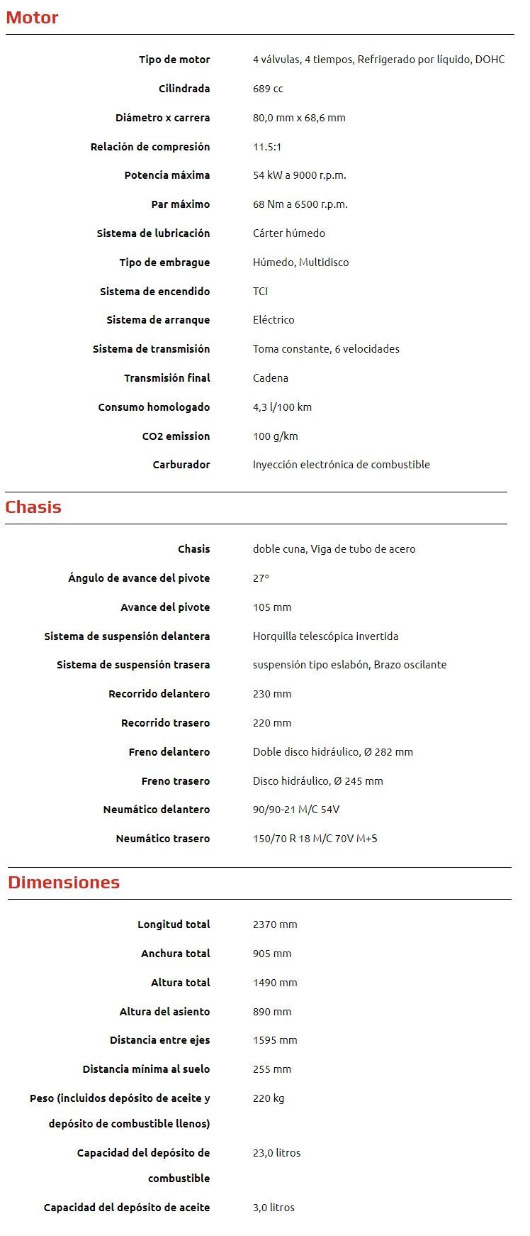 Ficha