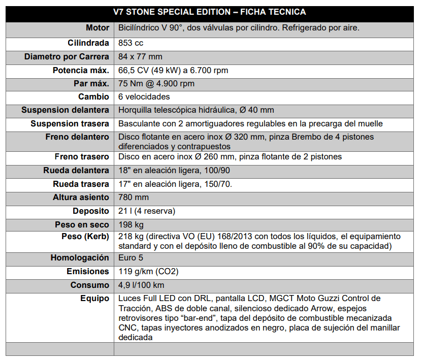 GuzziV7SEFicha
