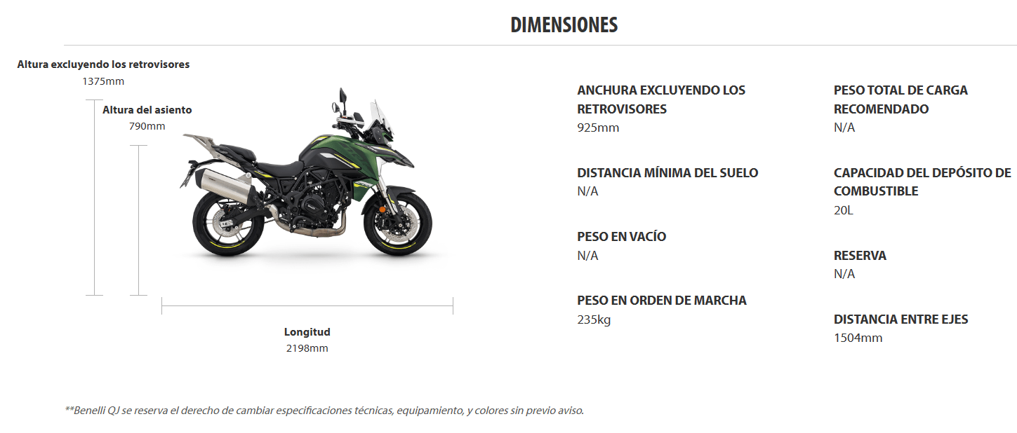 BenelliTRK702Dimensiones