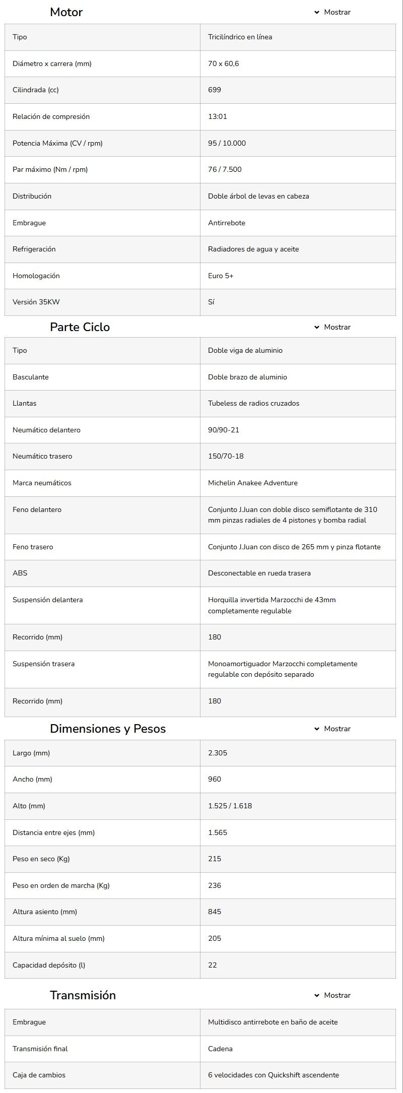 Ficha