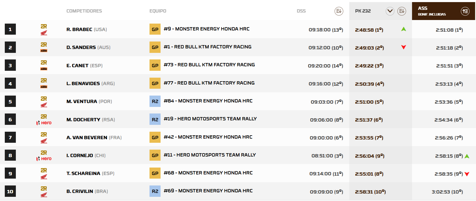 RallyMarruecosGeneral1