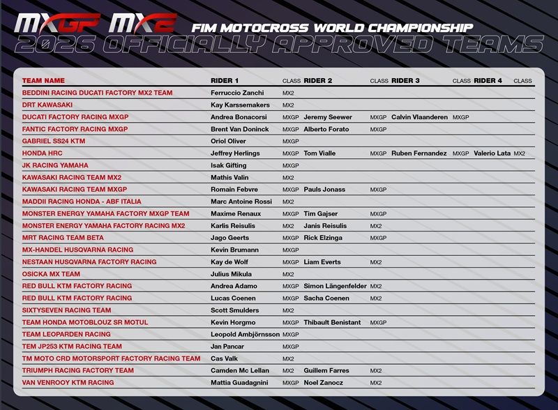MXGP MX2 OAT LISTS 2026