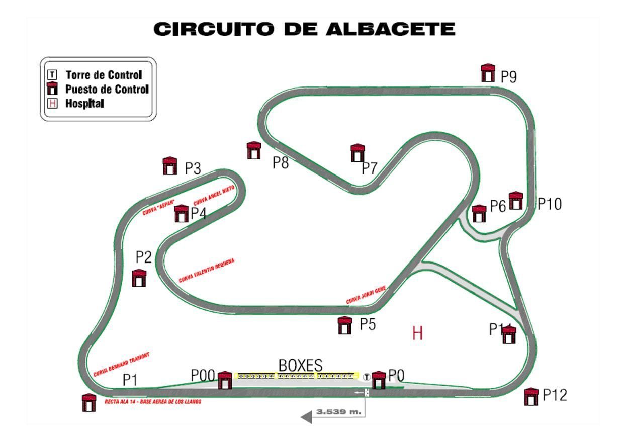 albacete
