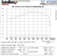 HP4_par_full