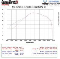HP4_par_full_rain