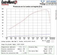HP4_potencia_full