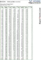 TrophyTablas