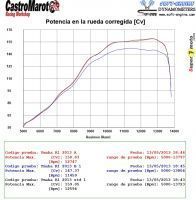 R1_2013Potencia