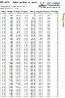 R1_2013TablasModoStd