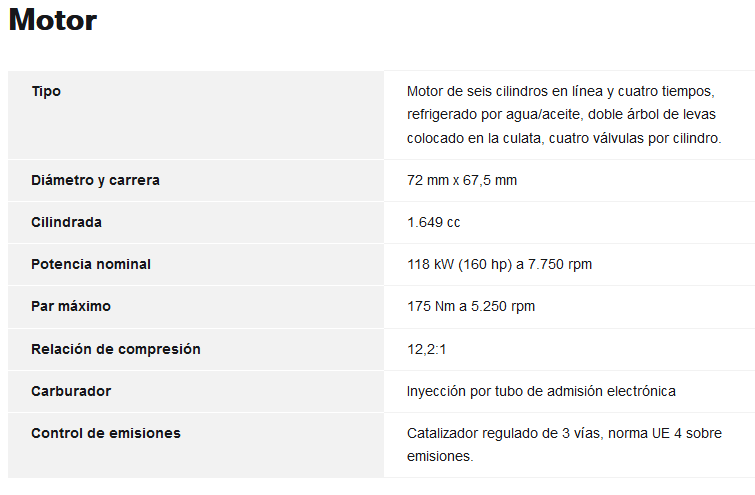 Ficha1