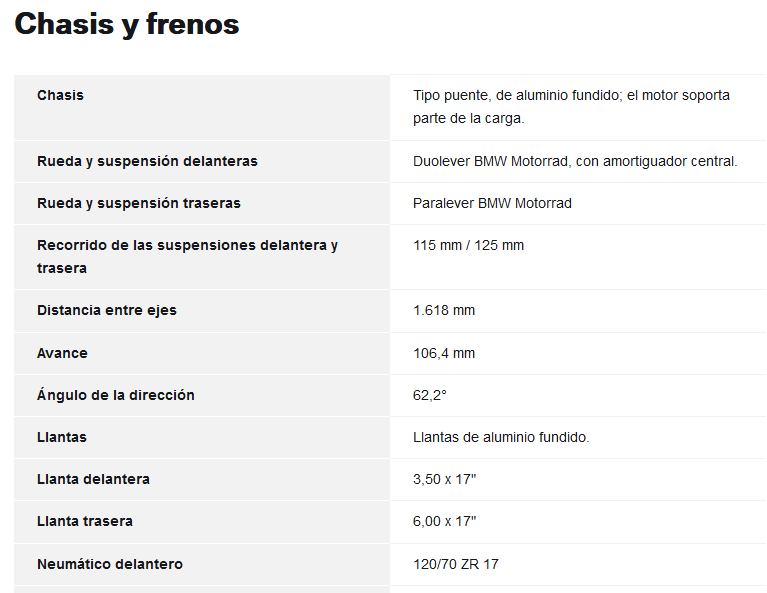 Ficha4
