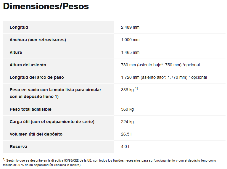 Ficha6
