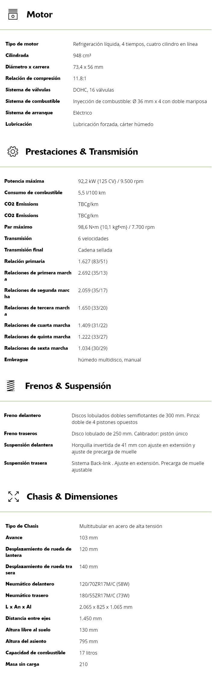 FichaZ900
