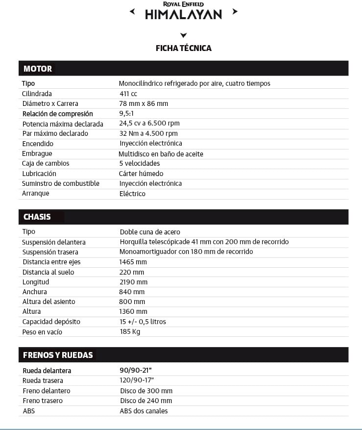 Ficha
