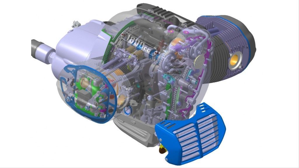 BMW Big Boxer 4