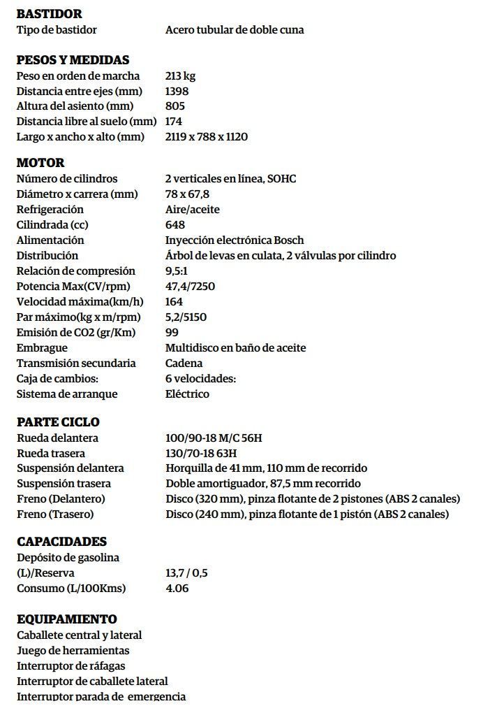 Especificaciones