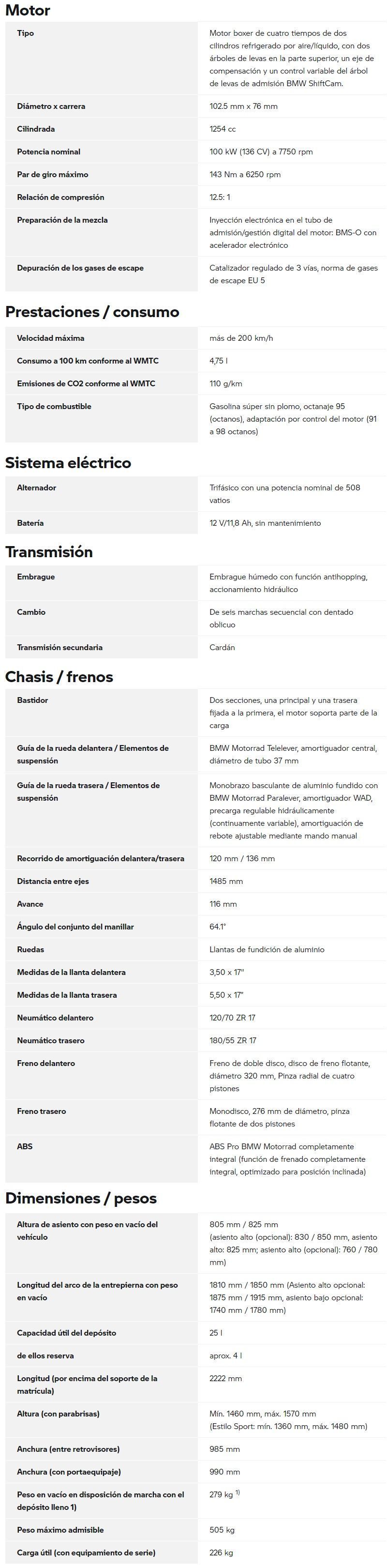 Ficha