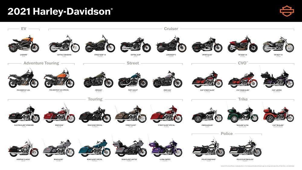 MY21 Motorcycle Poster Digital 1920x1080px