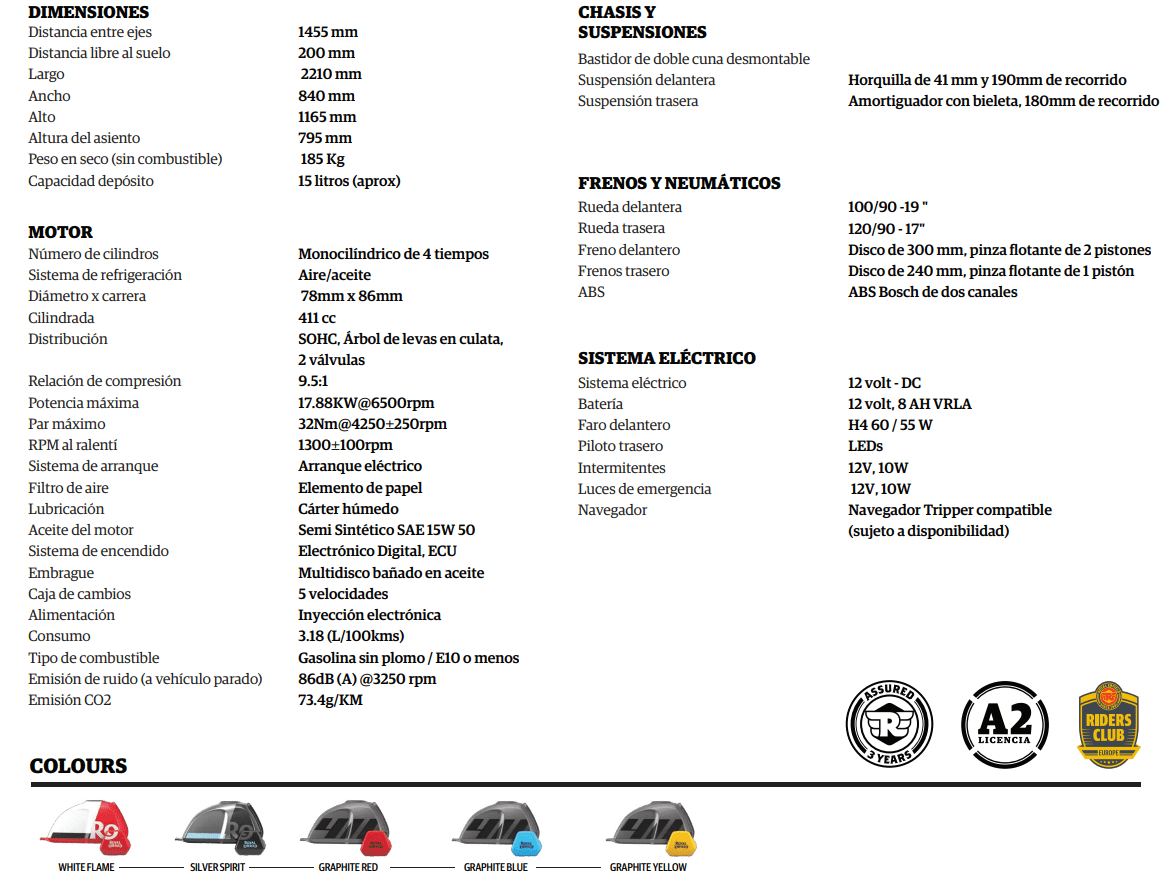 FichaREScram411