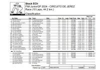 stock_600_race