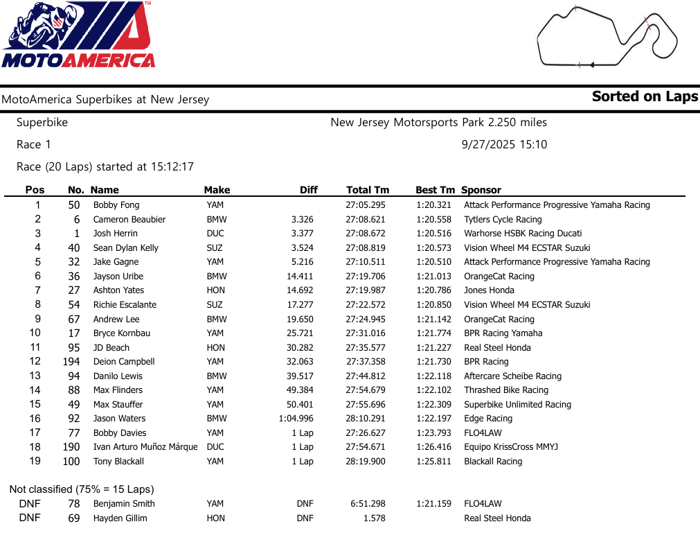 MotoAmericaNJRace1