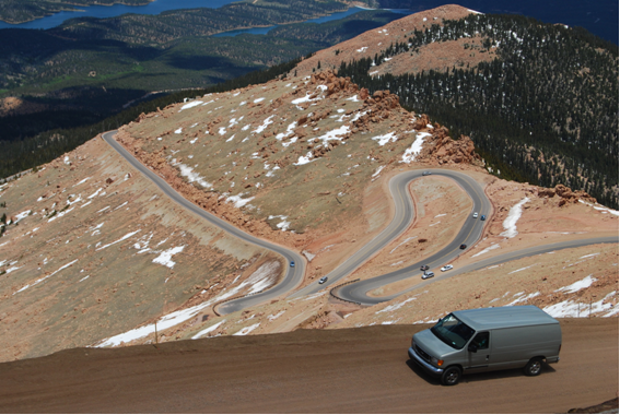 Foto actual Pikes Peak
