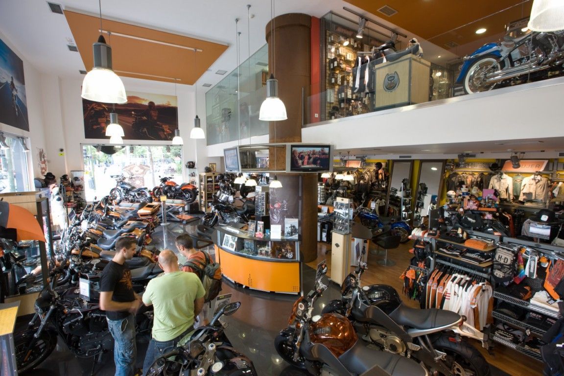Harley-Davidson Capital